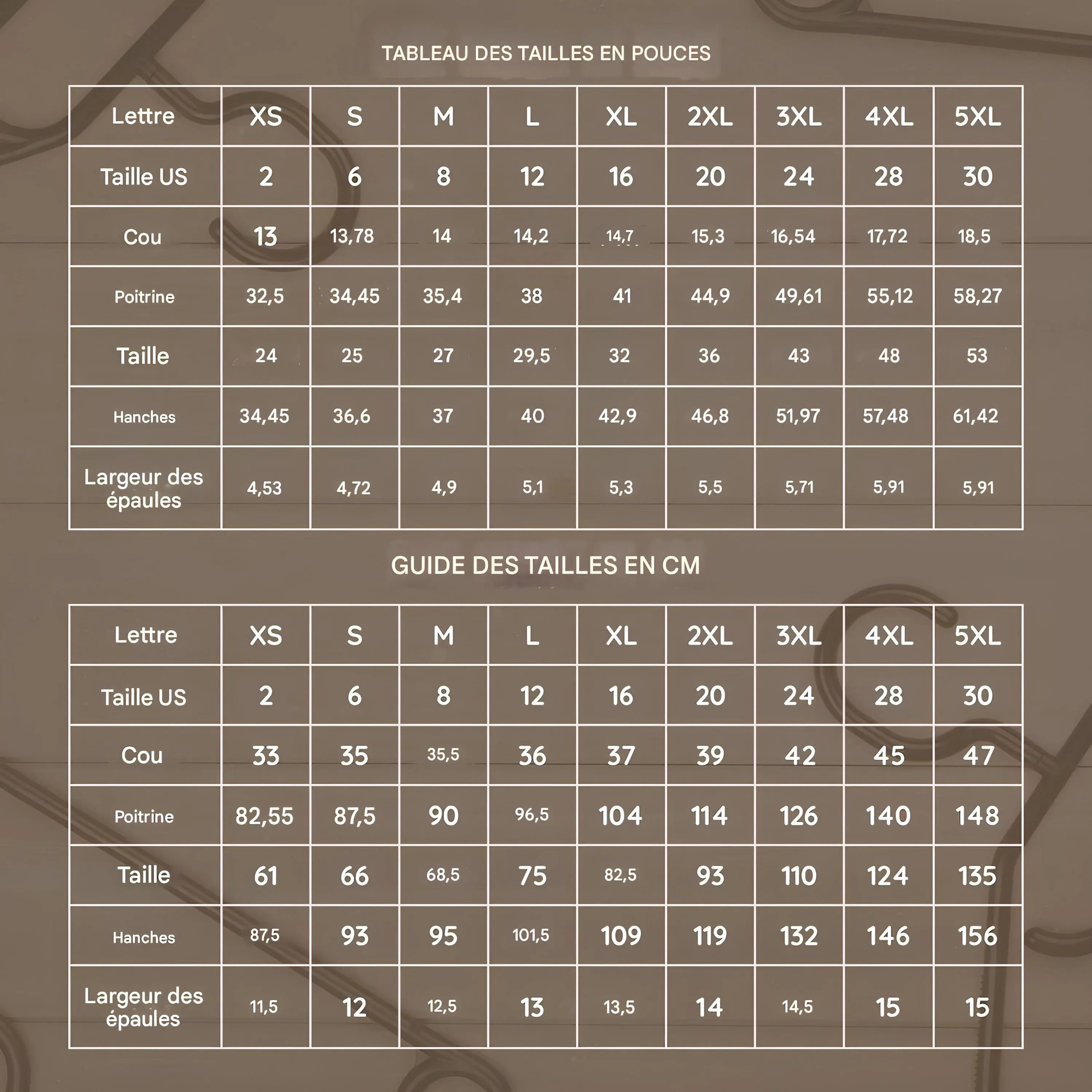 Pack Couture Complet  +50 Livres de Couture & +250 Patrons PDF | Bibliothèque Unique pour Débutants ET  Experts En français